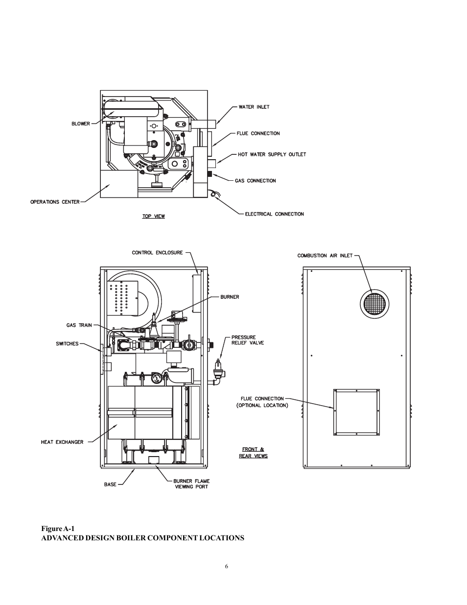 Raypak 750 User Manual | Page 6 / 74