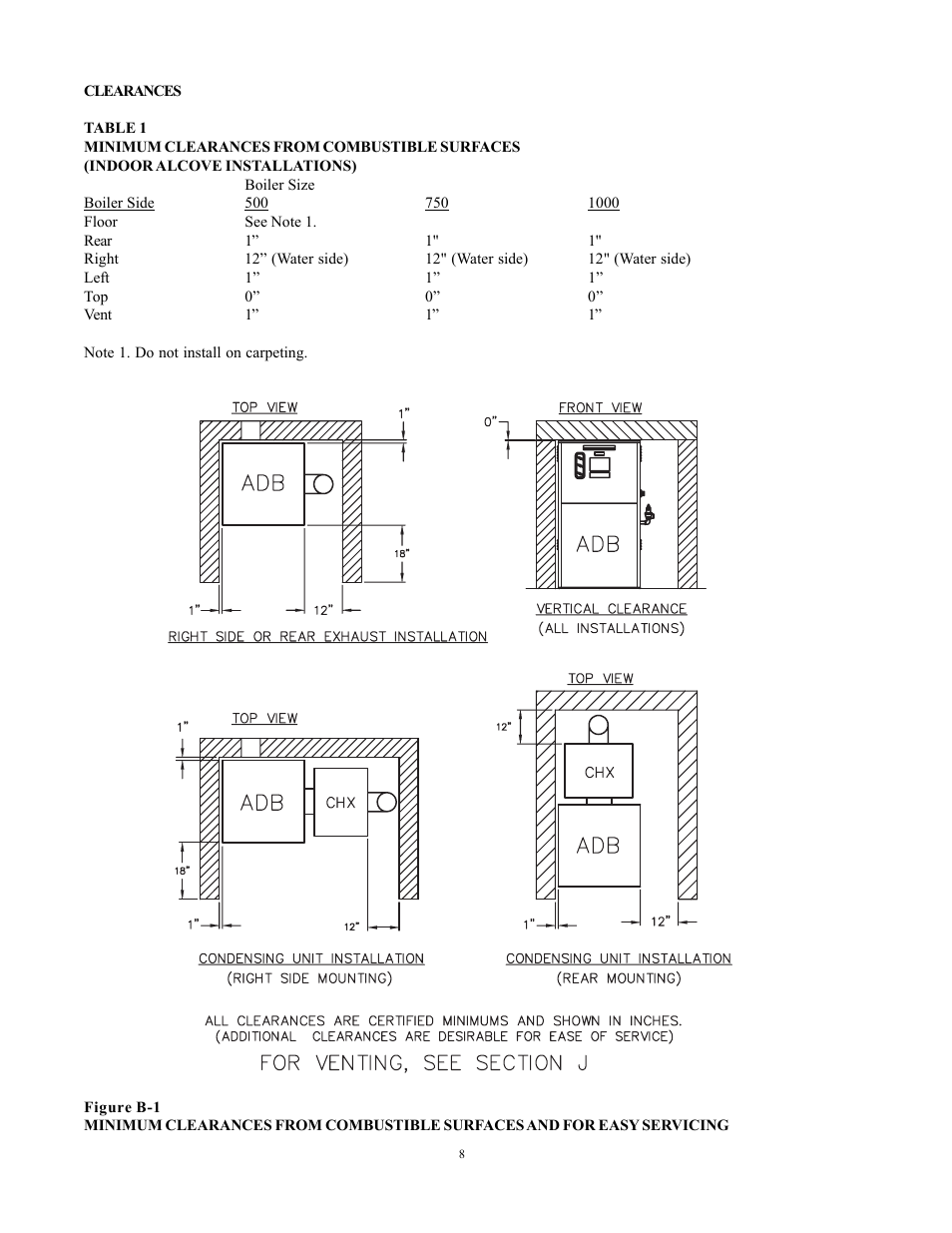 Raypak 750 User Manual | Page 8 / 74