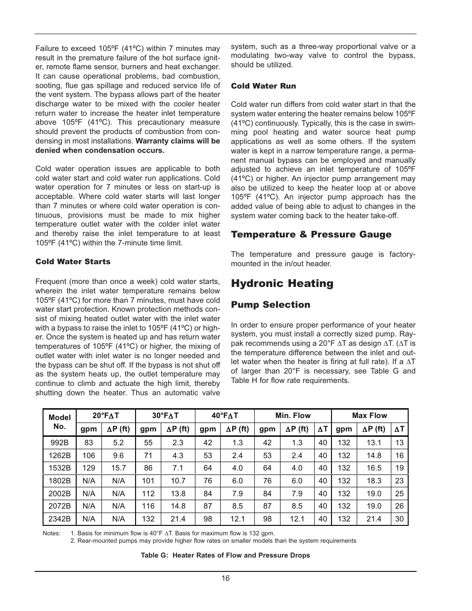 Hydronic heating | Raypak Hi Delta 992B-1262B User Manual | Page 16 / 66