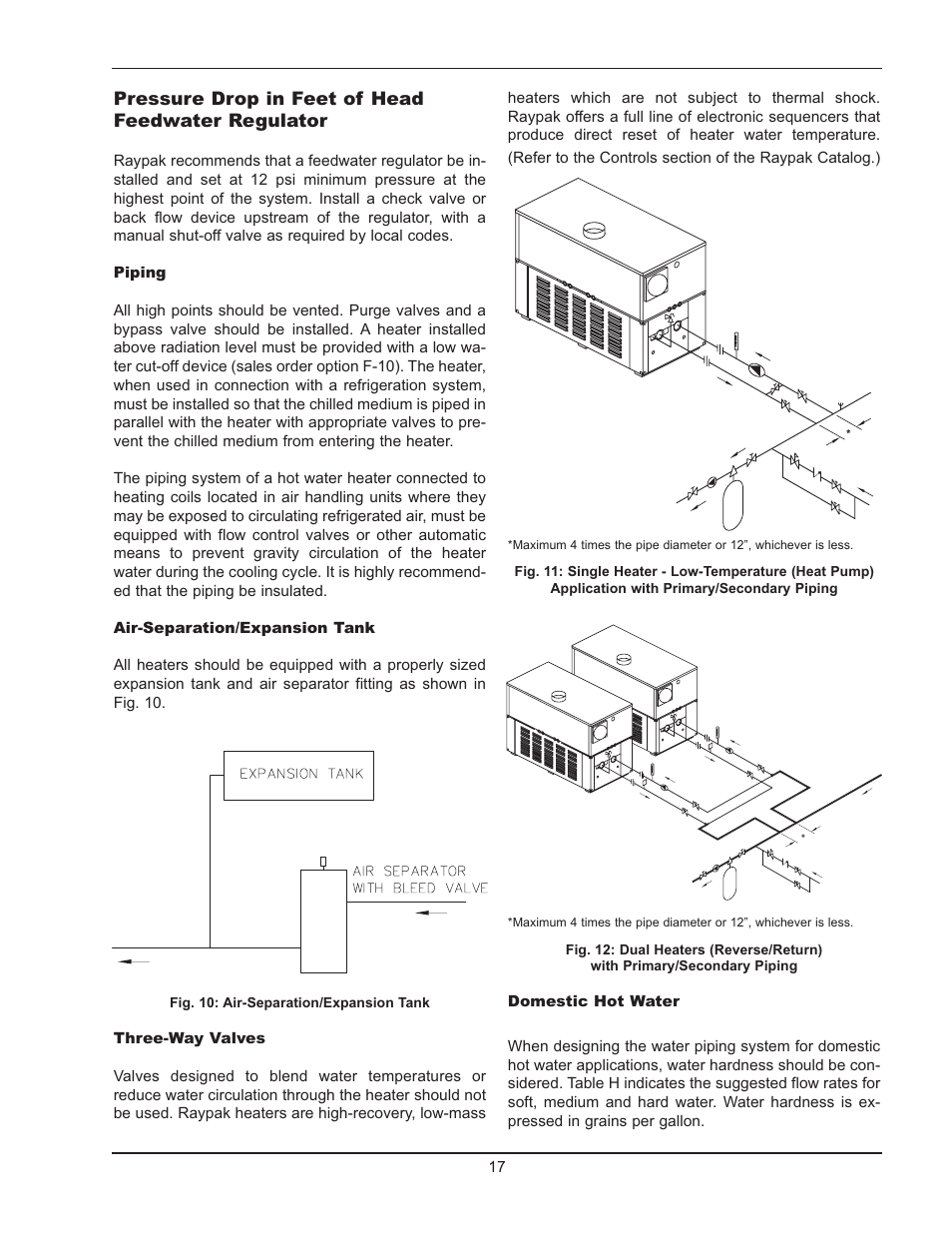 Pressure drop in feet of head feedwater regulator | Raypak Hi Delta 992B-1262B User Manual | Page 17 / 66