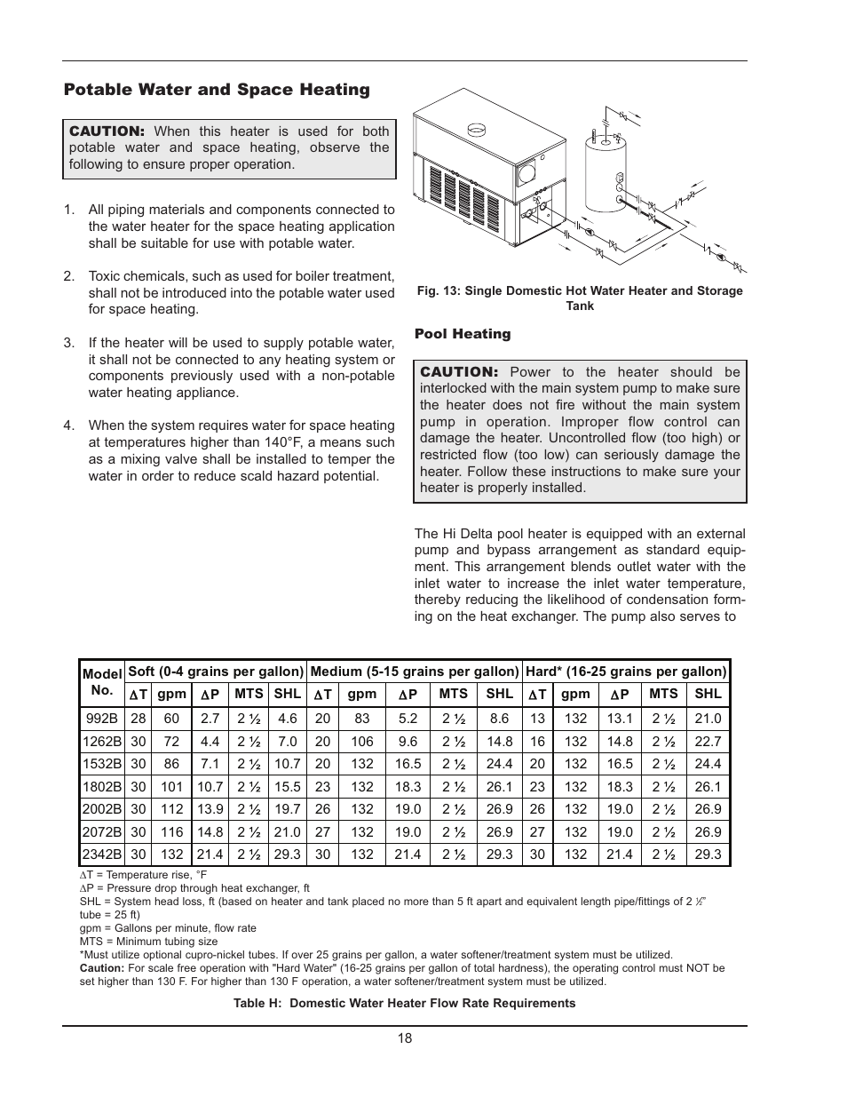 Raypak Hi Delta 992B-1262B User Manual | Page 18 / 66