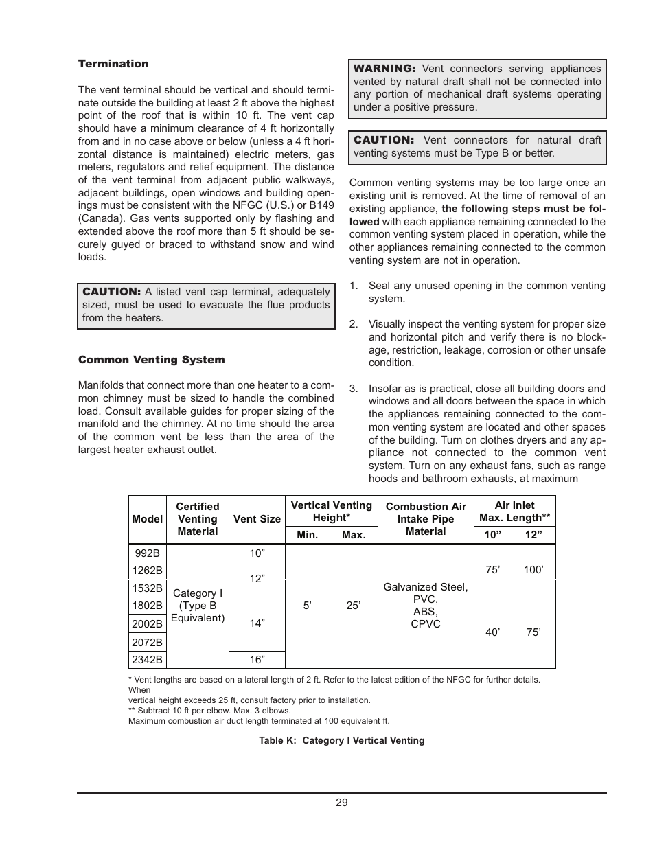 Raypak Hi Delta 992B-1262B User Manual | Page 29 / 66