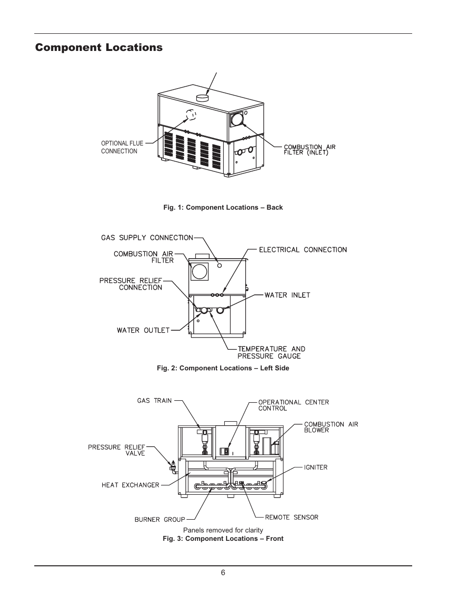 Component locations | Raypak Hi Delta 992B-1262B User Manual | Page 6 / 66