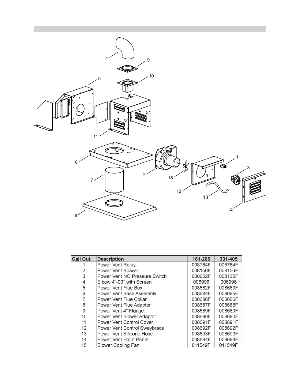 Raypak 185 User Manual | Page 13 / 14