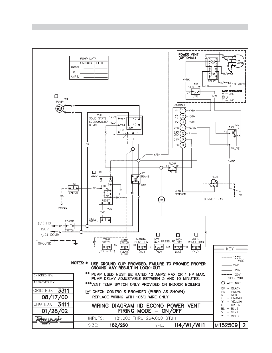 Raypak 185 User Manual | Page 9 / 14