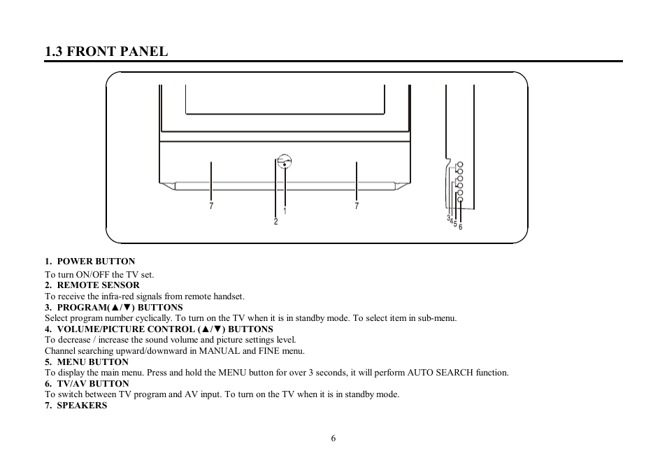 3 front panel | Hyundai H-TV2103PF User Manual | Page 6 / 49