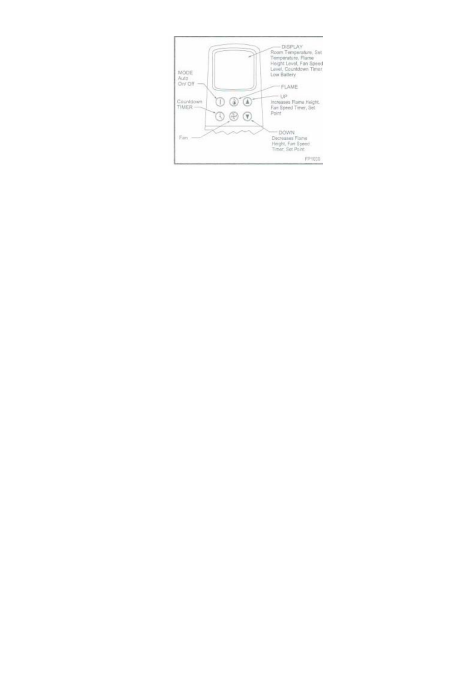 Raypak RFSDV34RFPAU User Manual | Page 17 / 27