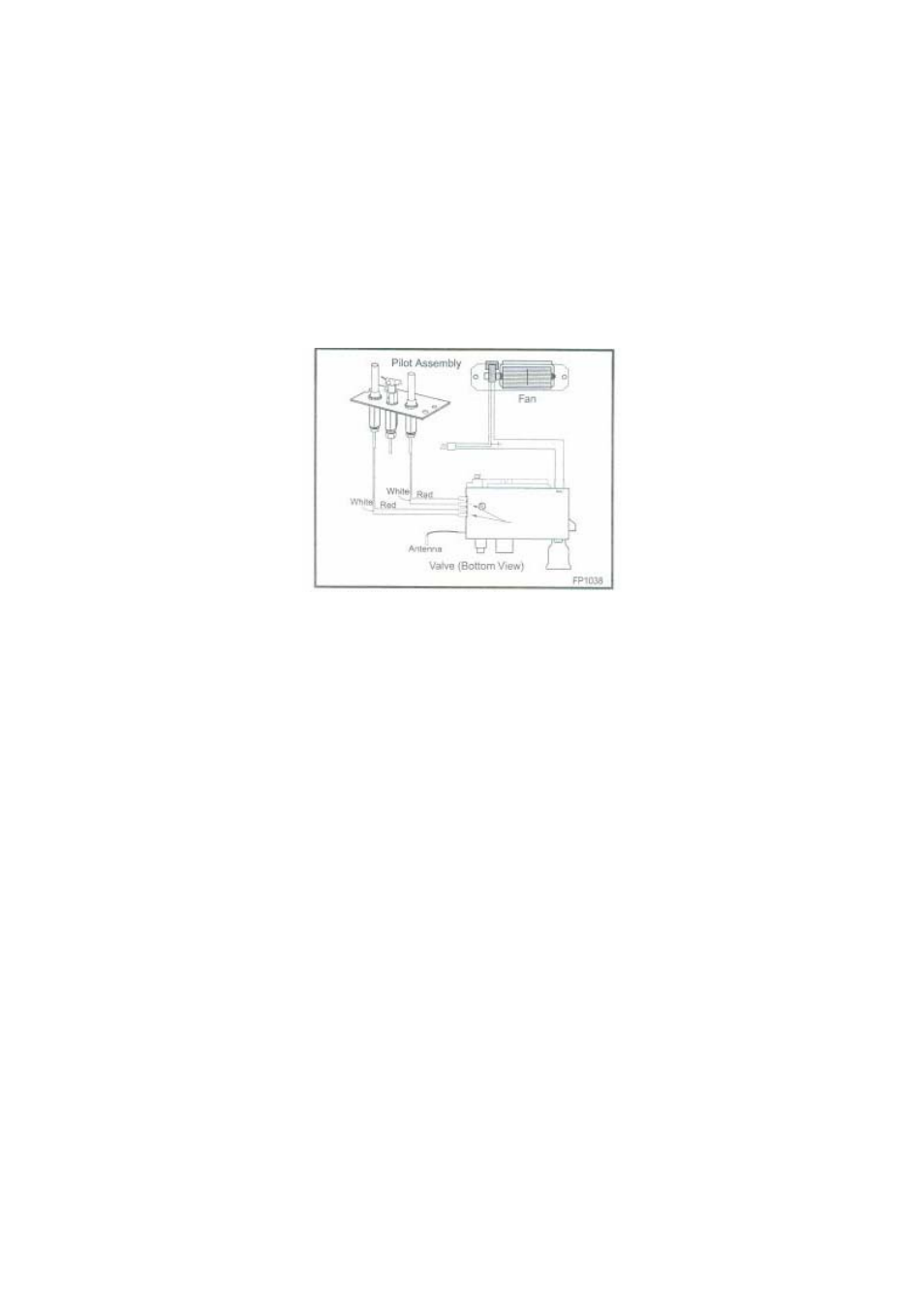 Raypak RFSDV34RFPAU User Manual | Page 18 / 27
