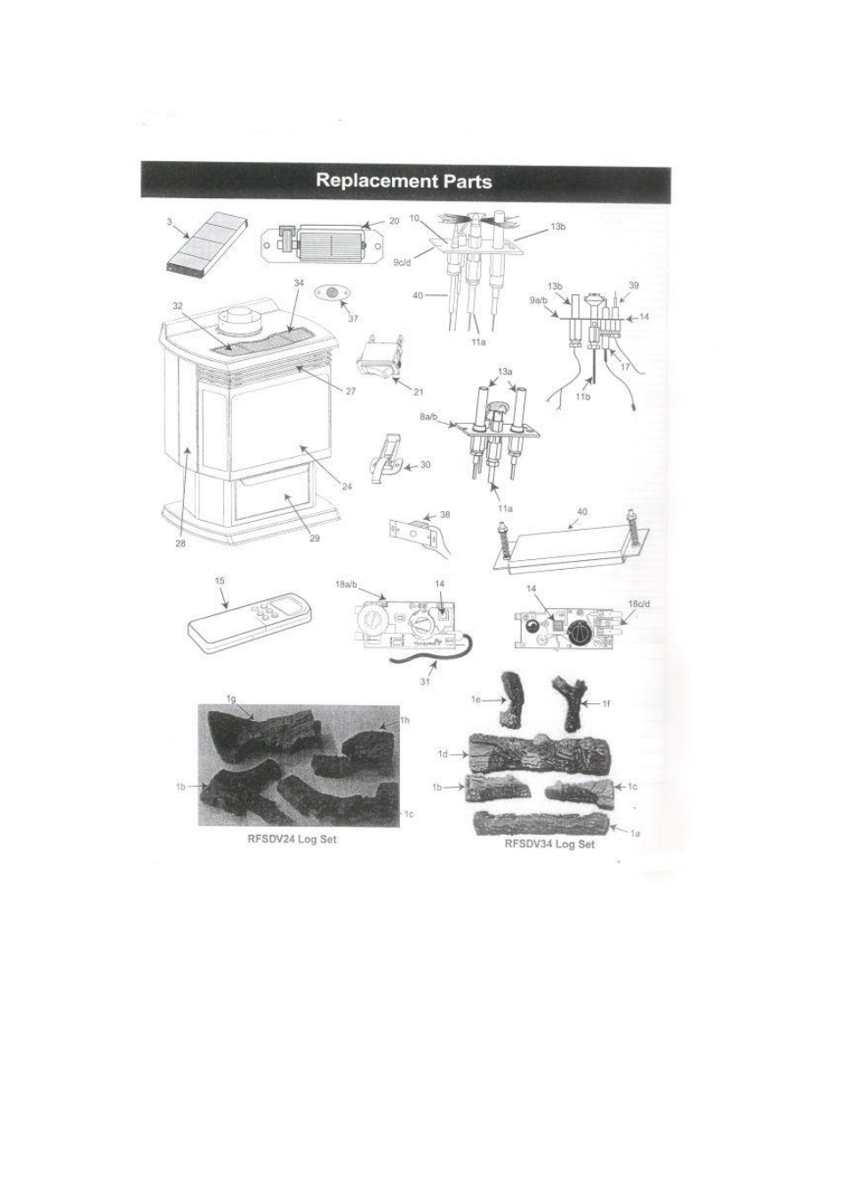 Raypak RFSDV34RFPAU User Manual | Page 25 / 27