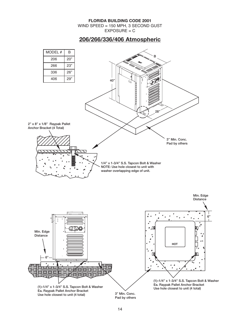 Raypak 266A User Manual | Page 14 / 55