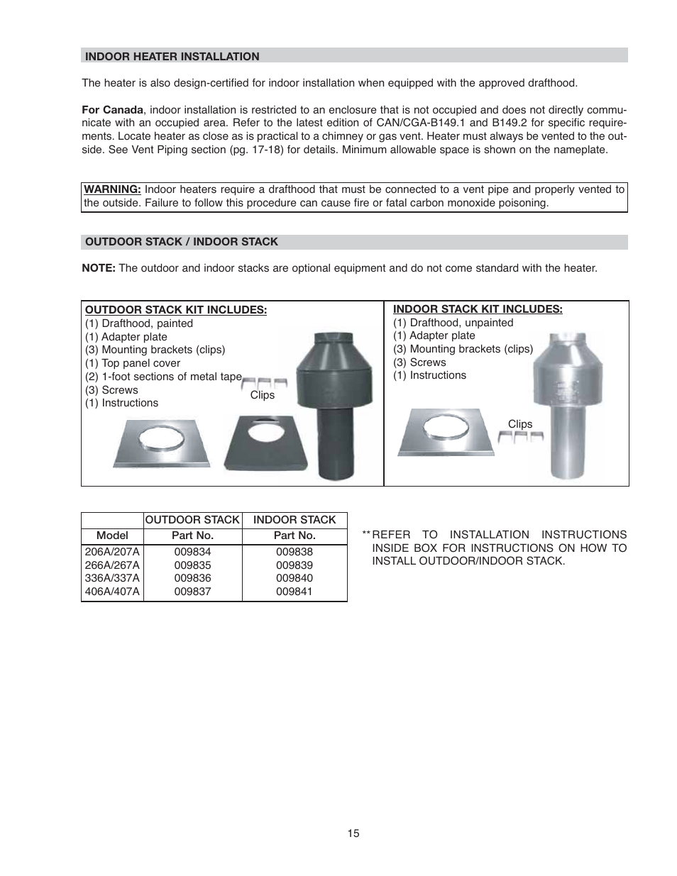 Raypak 266A User Manual | Page 15 / 55