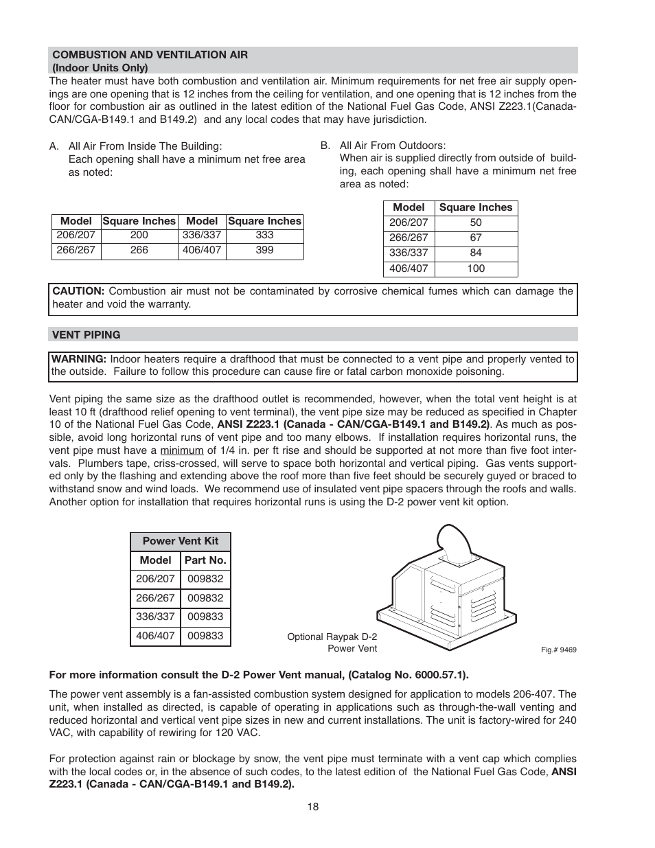 Raypak 266A User Manual | Page 18 / 55