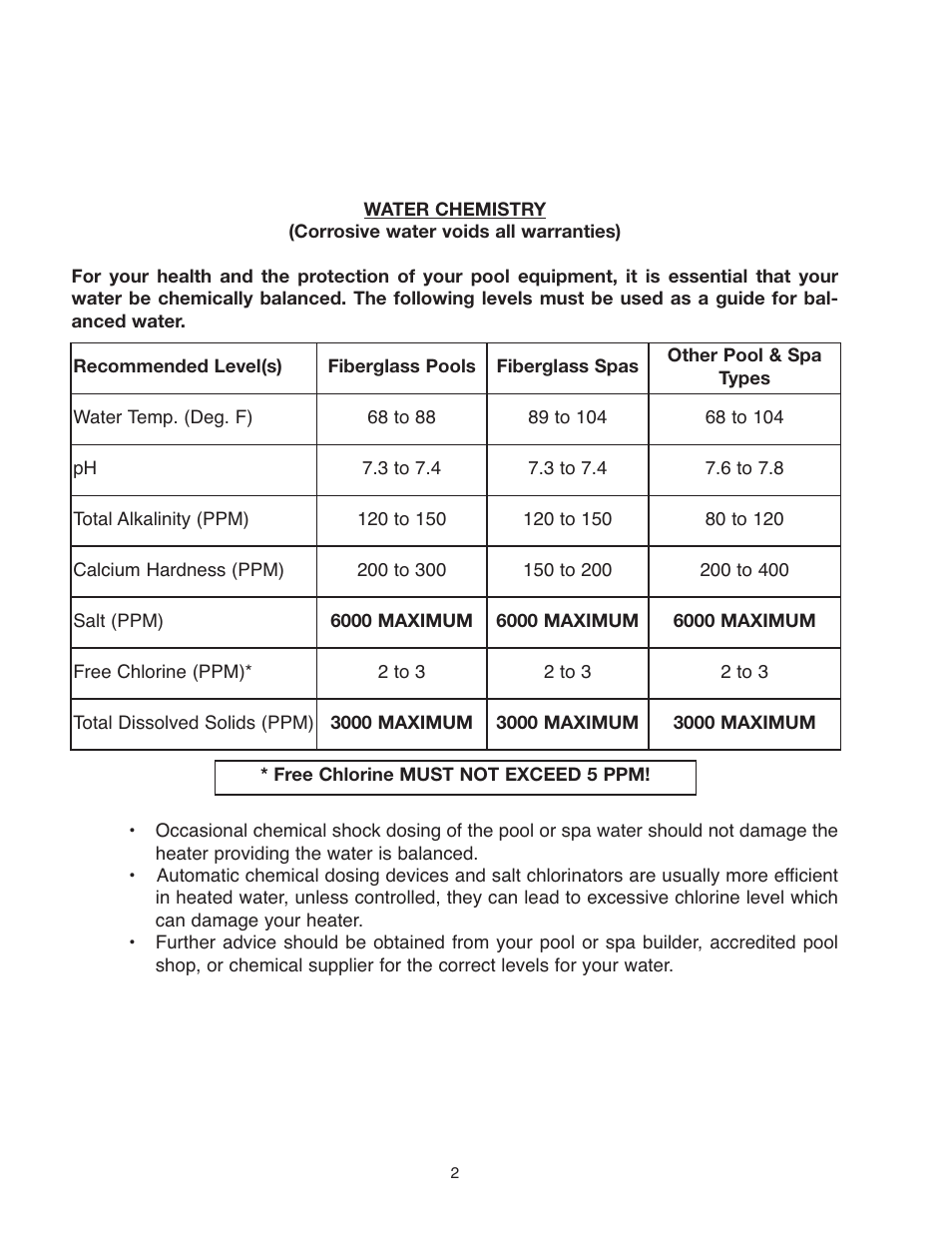 Raypak 266A User Manual | Page 2 / 55