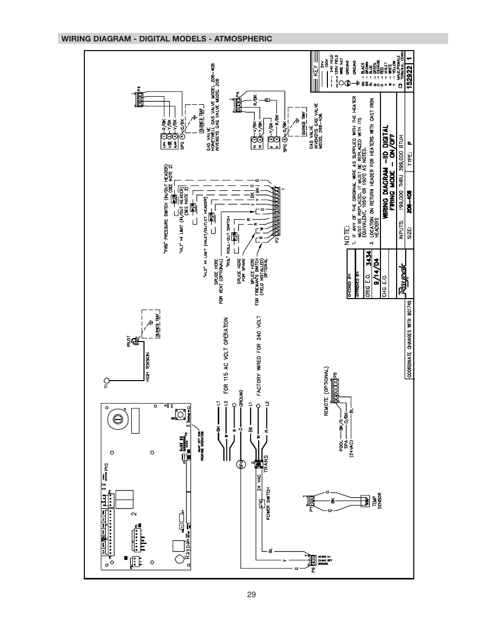 Raypak 266A User Manual | Page 29 / 55