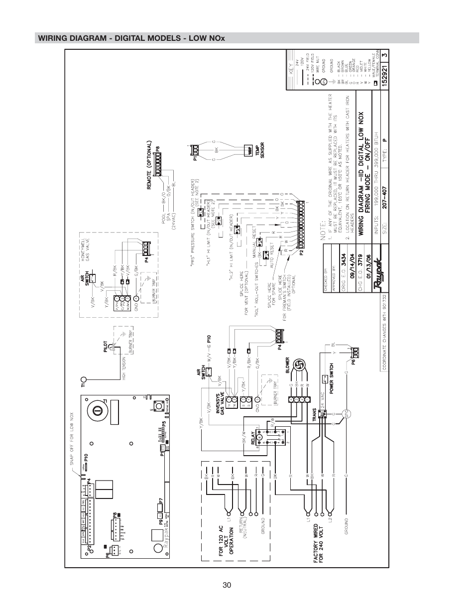 Raypak 266A User Manual | Page 30 / 55