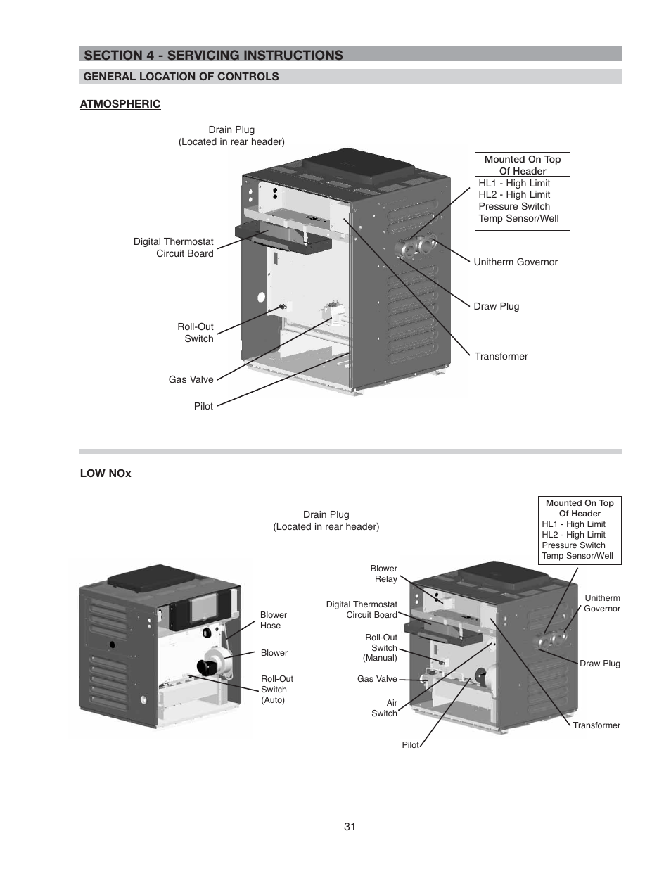 Raypak 266A User Manual | Page 31 / 55