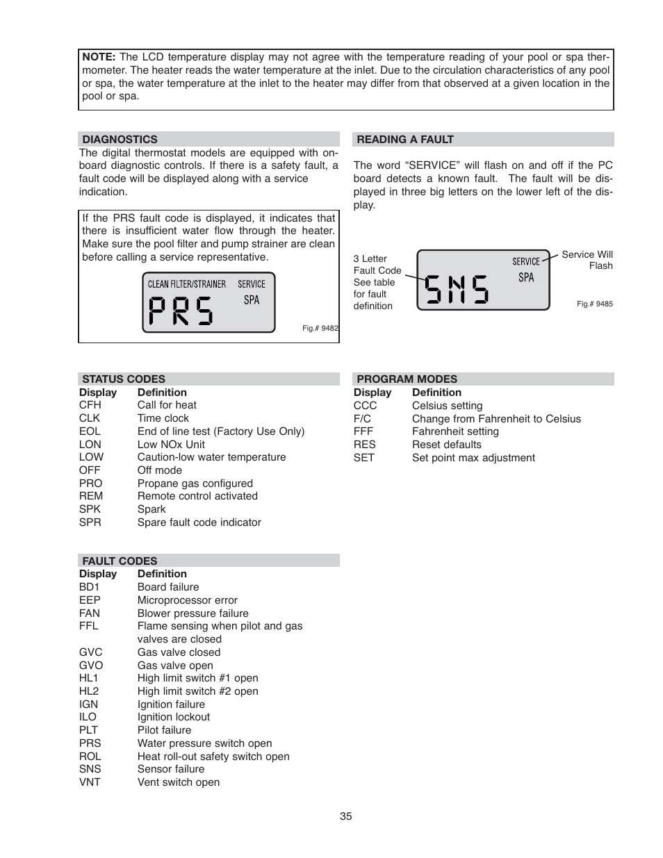 Raypak 266A User Manual | Page 35 / 55