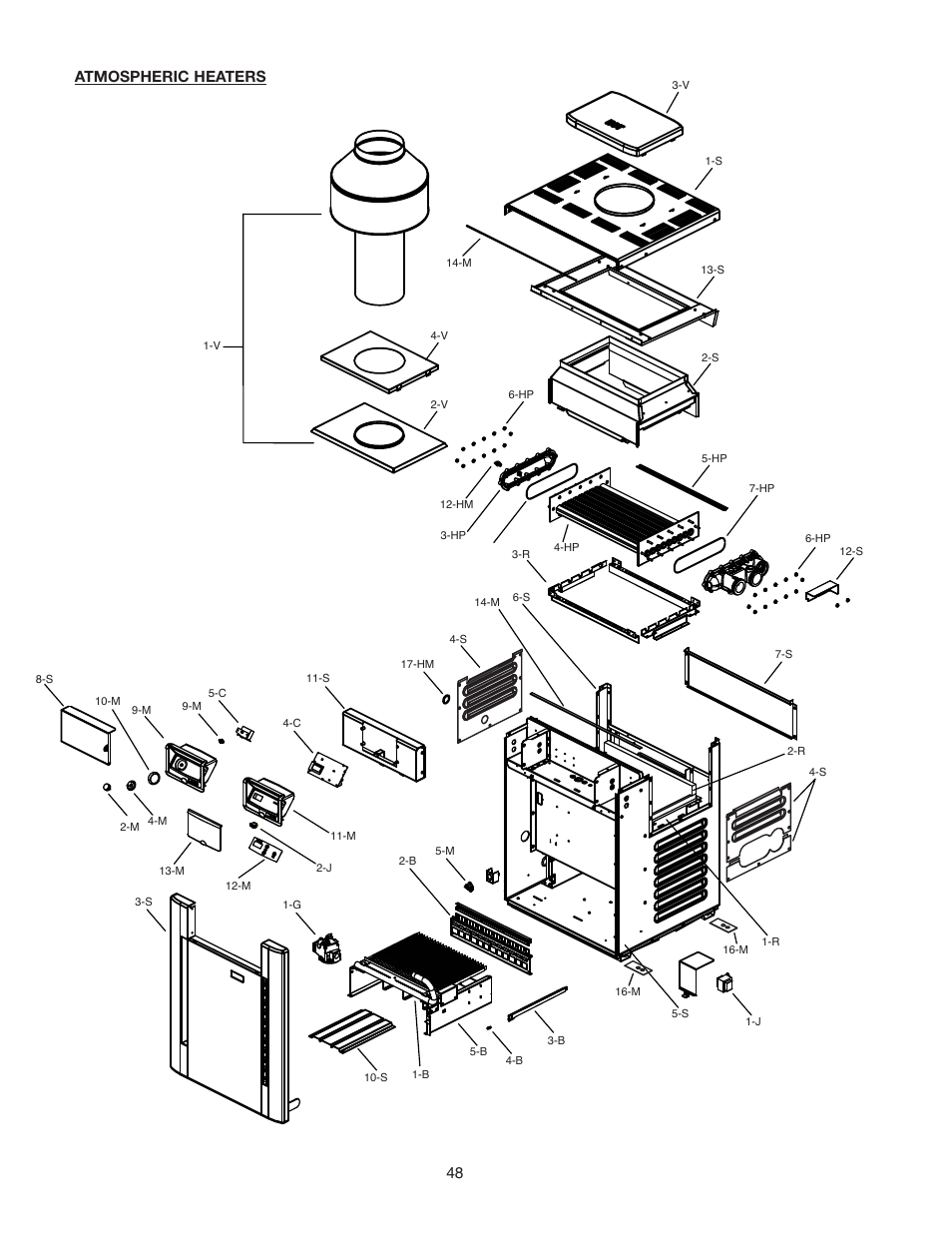 Atmospheric heaters | Raypak 266A User Manual | Page 48 / 55