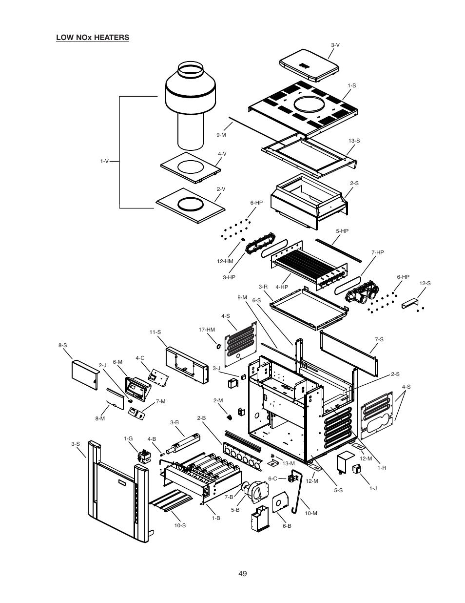 Low nox heaters | Raypak 266A User Manual | Page 49 / 55