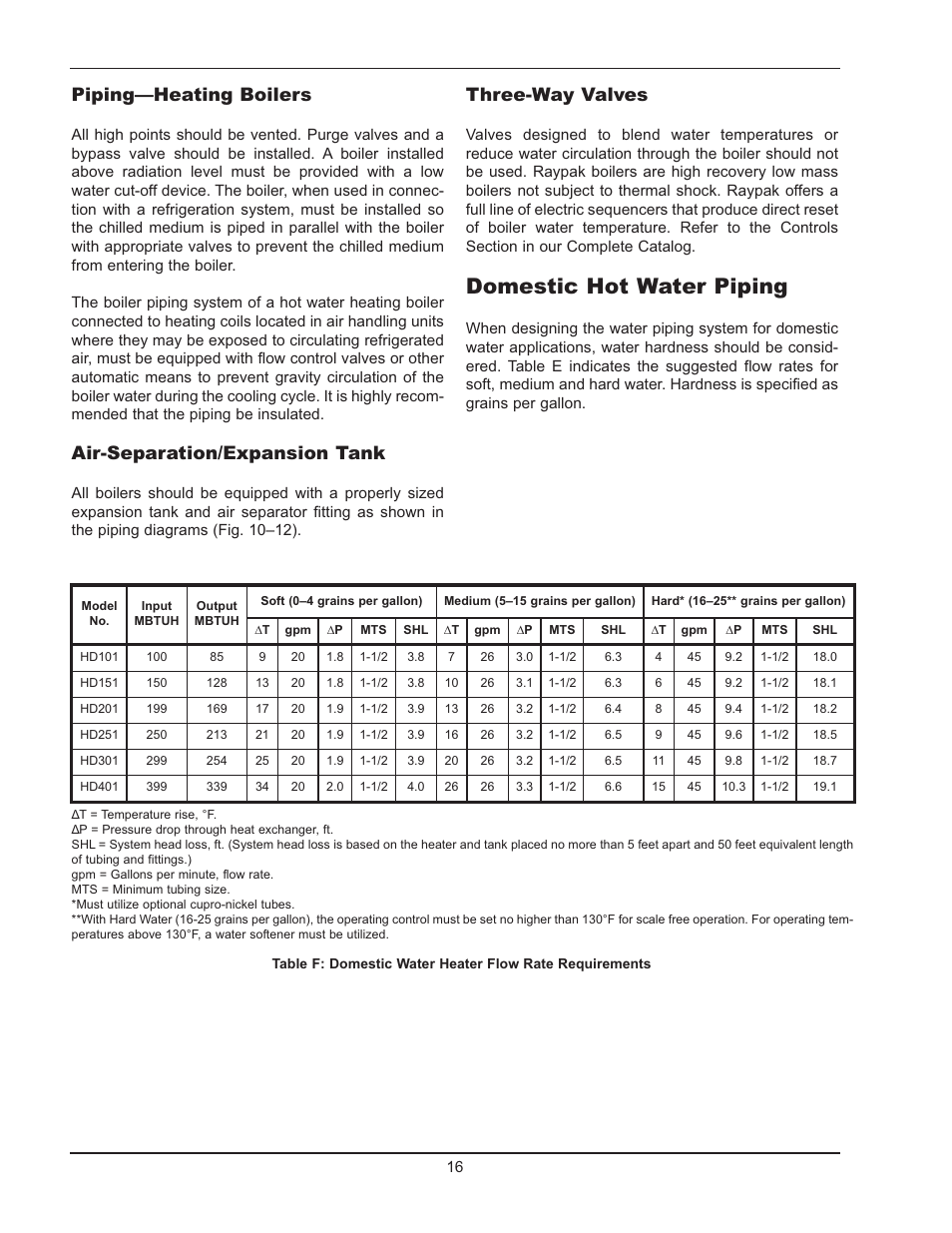 Domestic hot water piping, Piping—heating boilers, Air-separation/expansion tank | Three-way valves | Raypak HI DELTA HD101 User Manual | Page 16 / 48