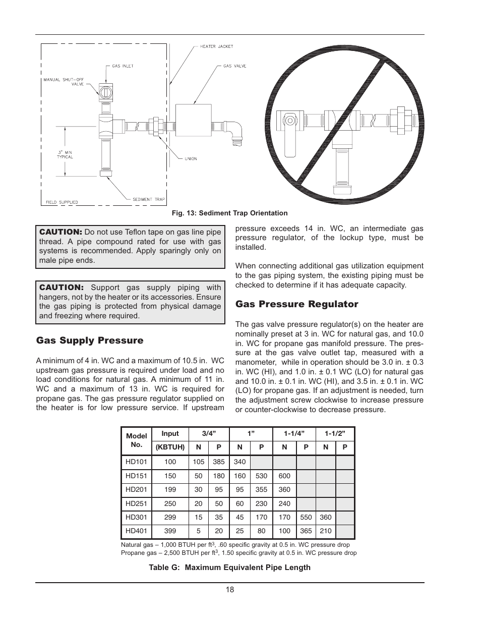 Gas supply pressure, Gas pressure regulator | Raypak HI DELTA HD101 User Manual | Page 18 / 48