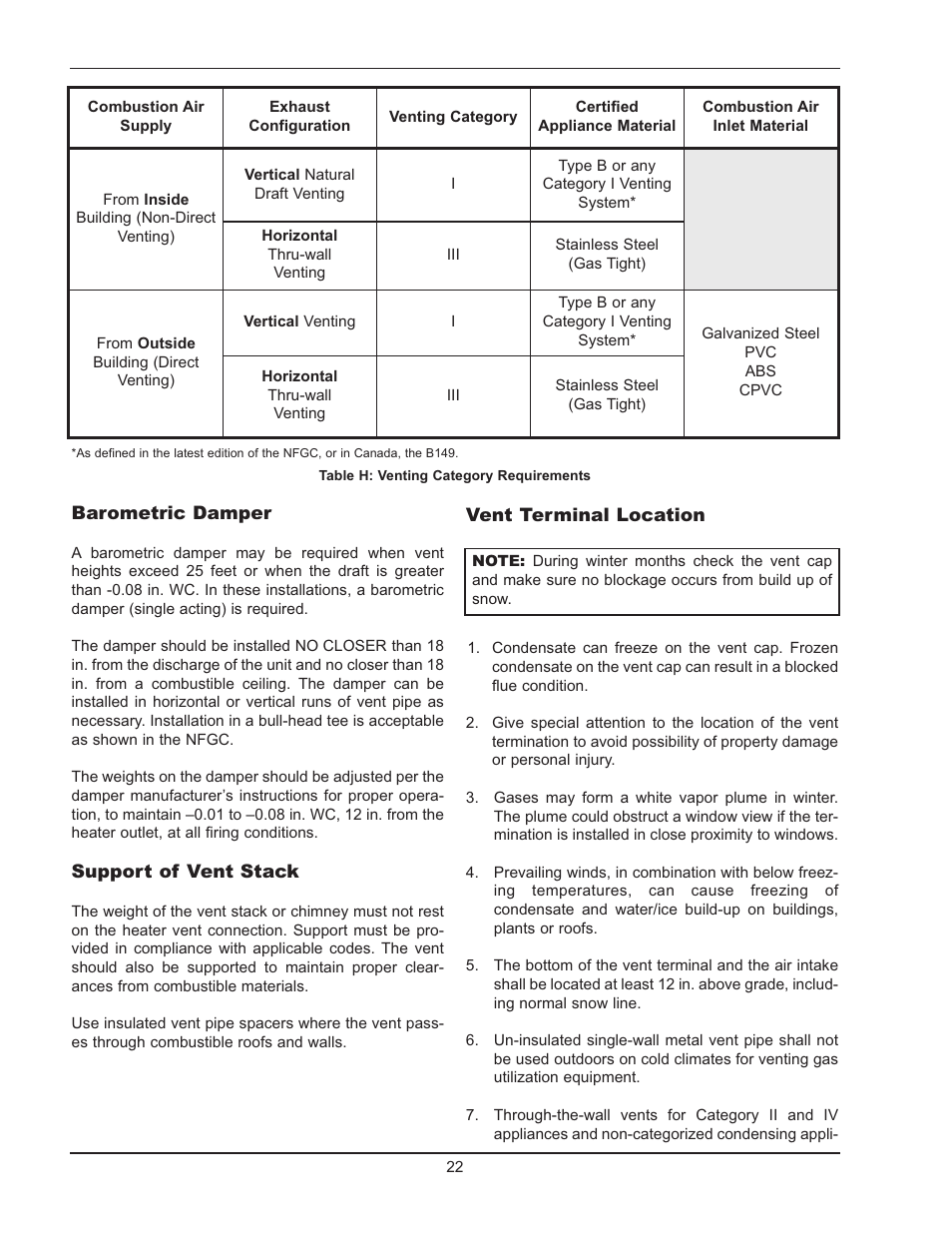 Raypak HI DELTA HD101 User Manual | Page 22 / 48