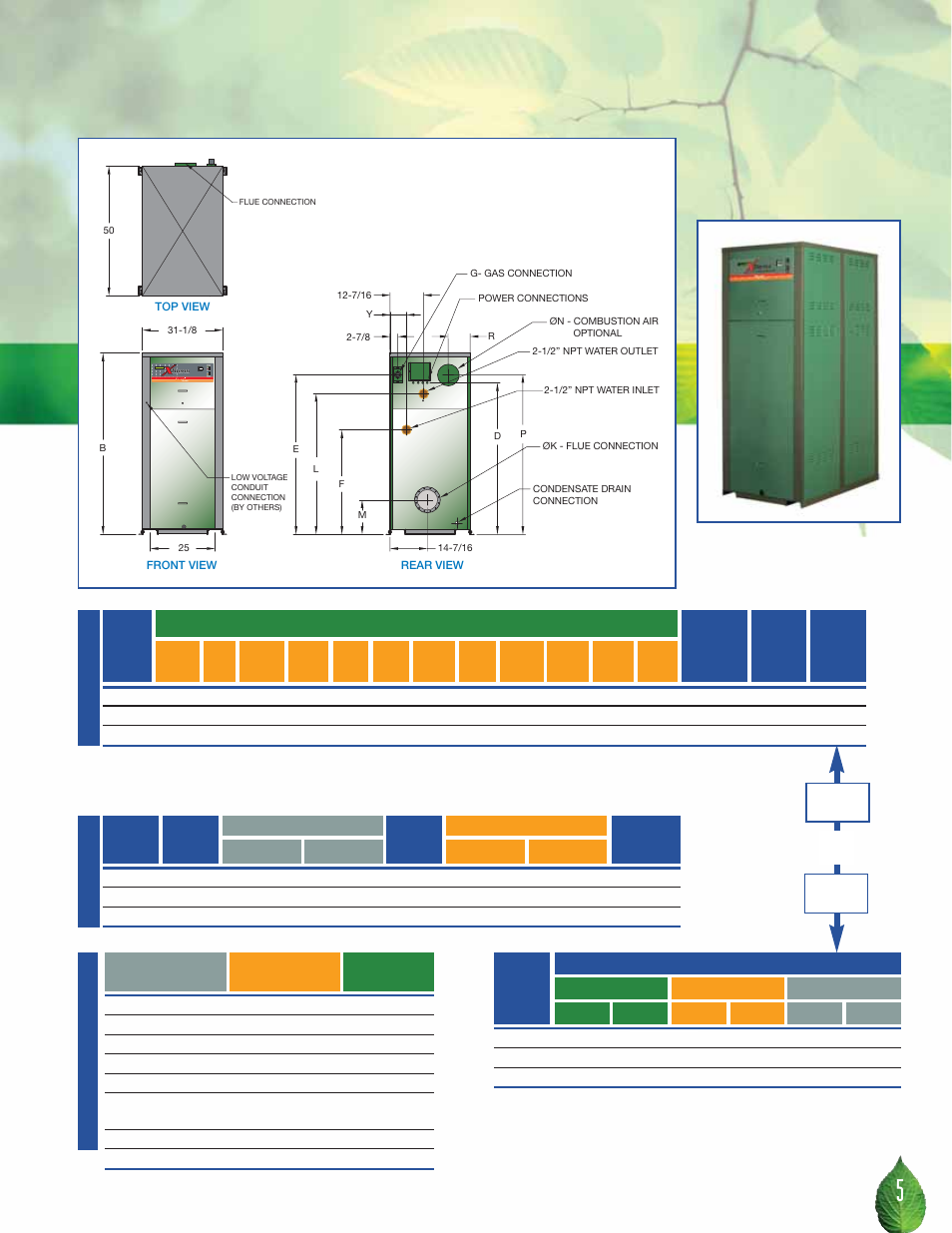 Tremely small footprint | Raypak 1505 User Manual | Page 5 / 8