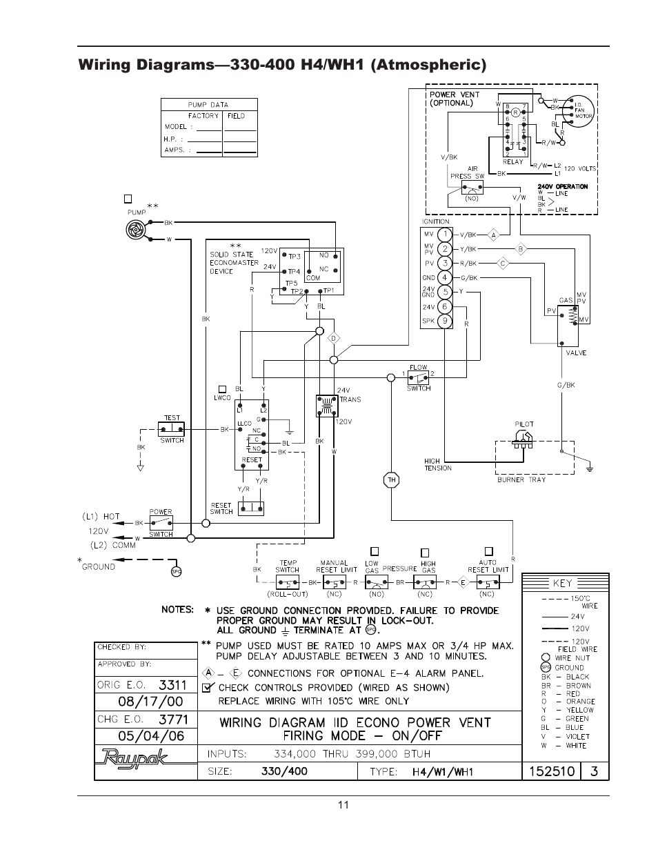 401 h4/wh1 (low nox, 401 h4/wh1 (low nox) | Raypak 400/401 User Manual | Page 11 / 16