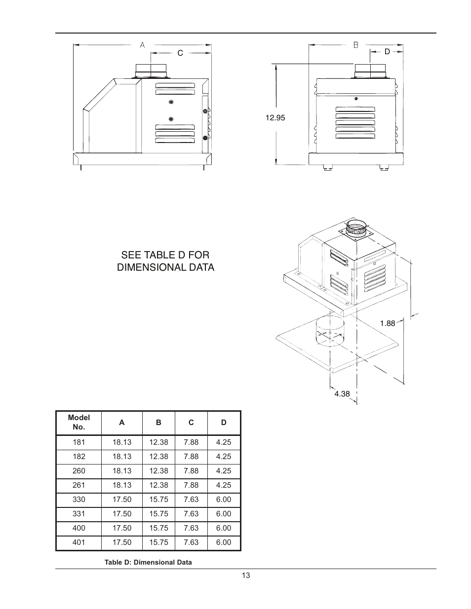 Sequence of operatio, Start up procedure, Draft proving switc | Sequence of operation, Start up procedures, Draft proving switch, See table d for dimensional data | Raypak 400/401 User Manual | Page 13 / 16