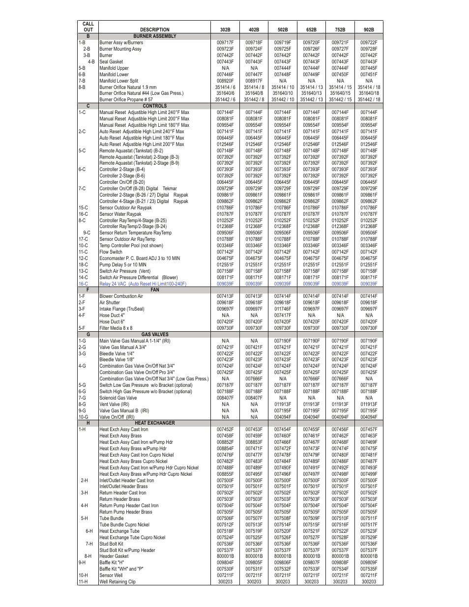 Raypak 652B User Manual | Page 5 / 8