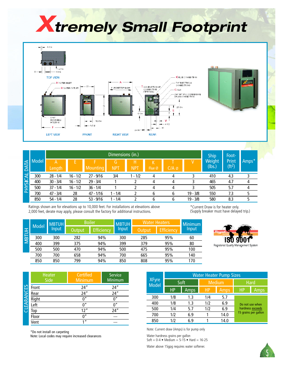 Tremely small footprint | Raypak XFYRE 500 User Manual | Page 5 / 8