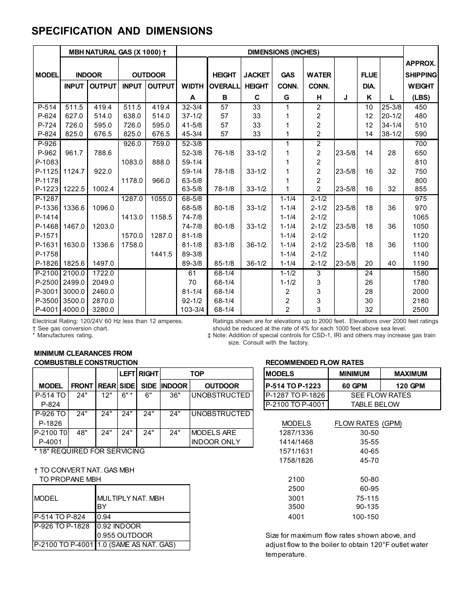 Specification and dimensions | Raypak P-1287 User Manual | Page 2 / 4