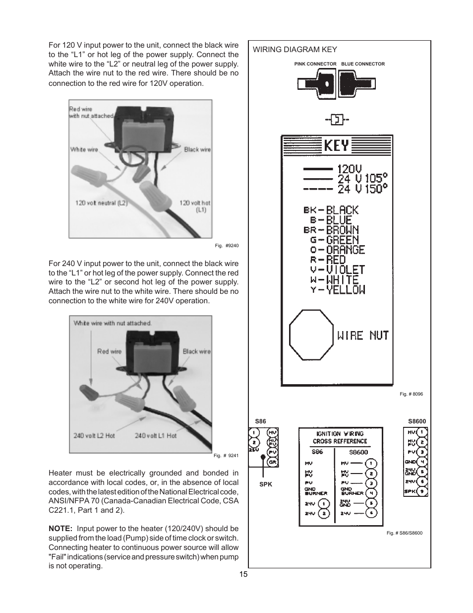 Raypak 055B User Manual | Page 15 / 32