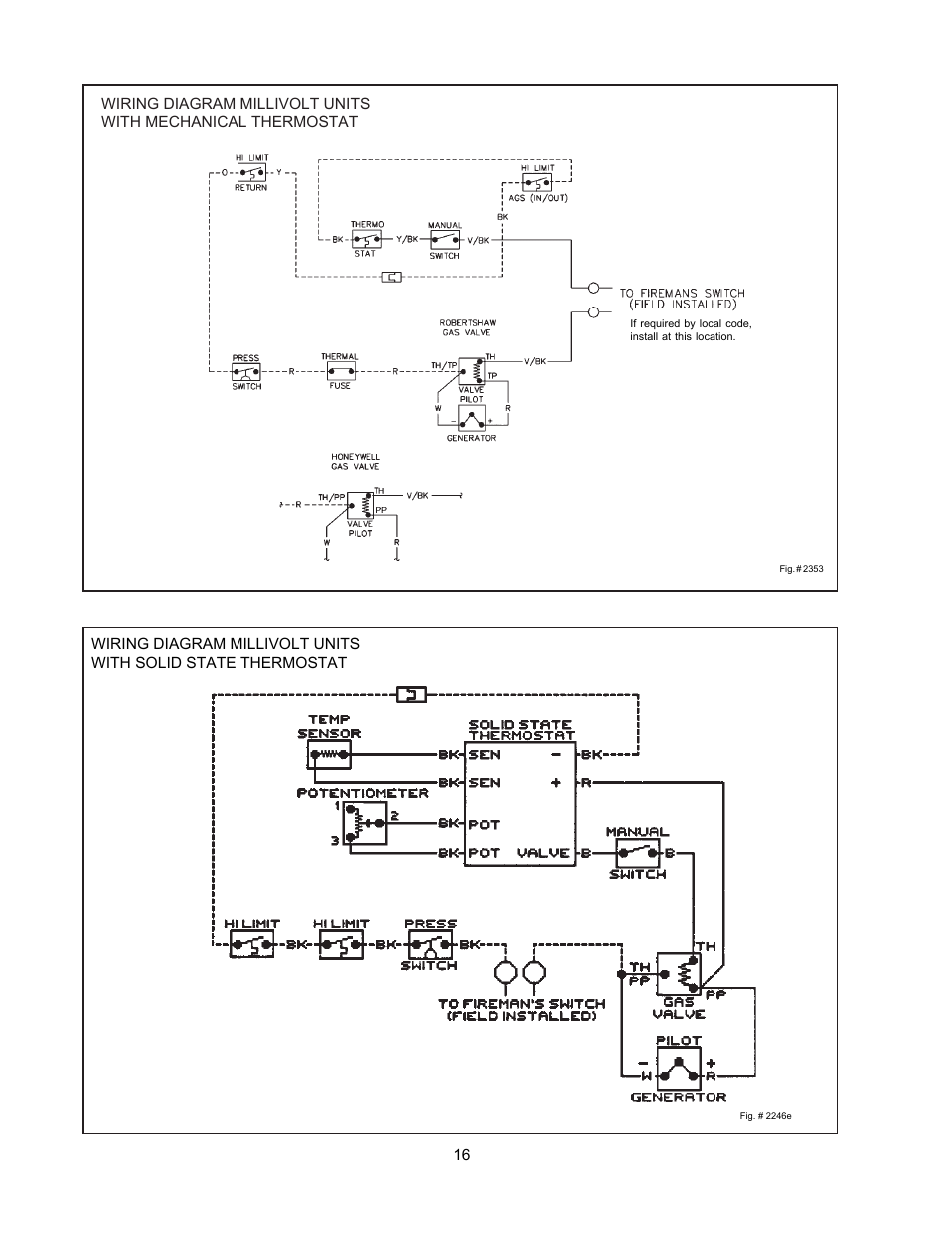 Raypak 055B User Manual | Page 16 / 32