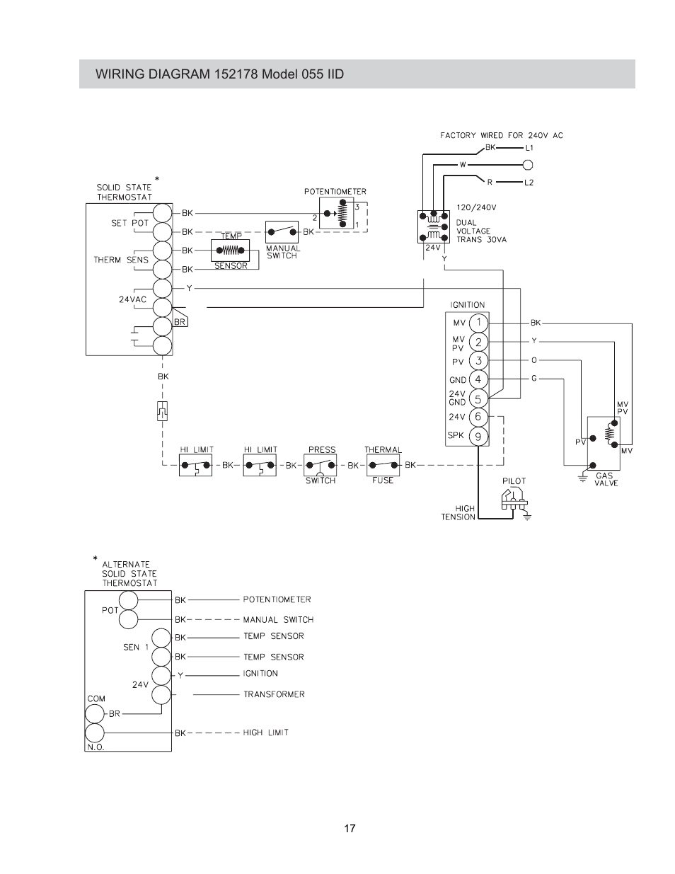 Raypak 055B User Manual | Page 17 / 32