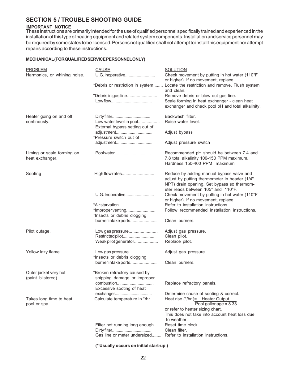 Raypak 055B User Manual | Page 22 / 32