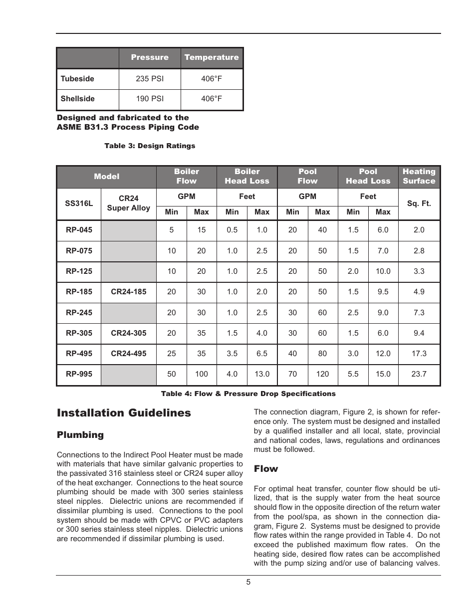 Installation guidelines | Raypak RP-995 User Manual | Page 5 / 8