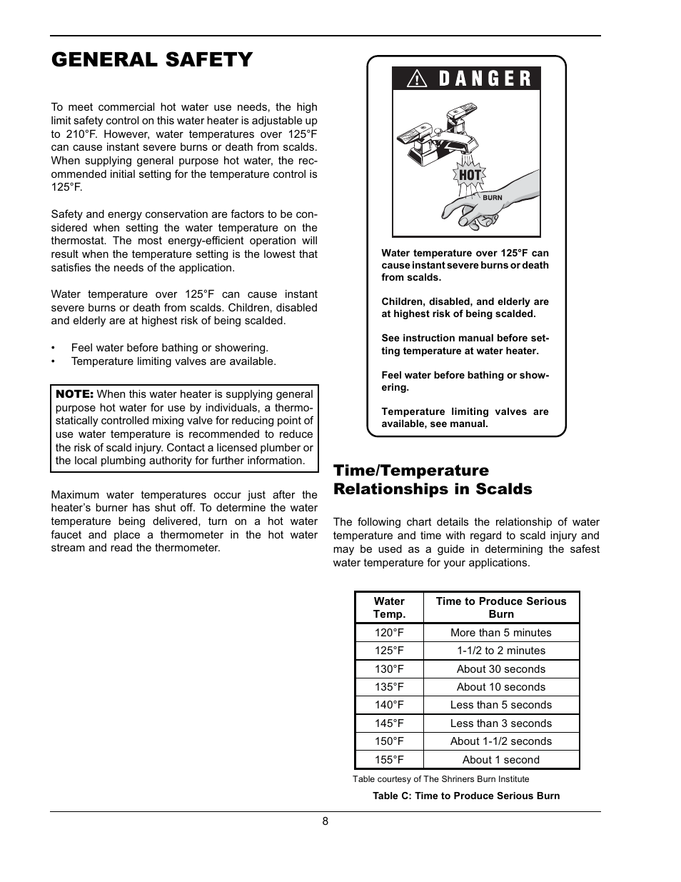 General safety, Time/temperature relationships in scalds | Raypak WH & P L W User Manual | Page 8 / 64