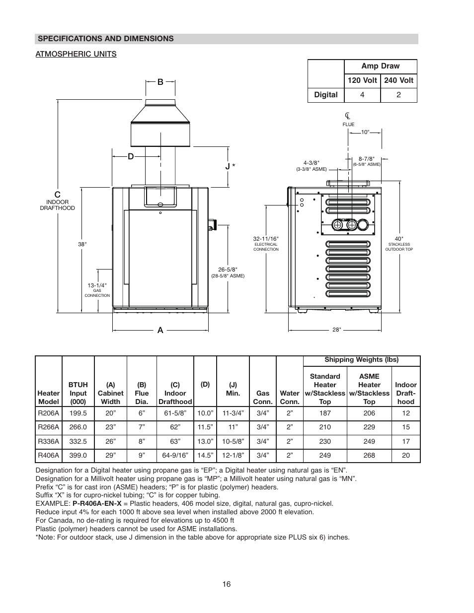 Raypak 336A User Manual | Page 16 / 55