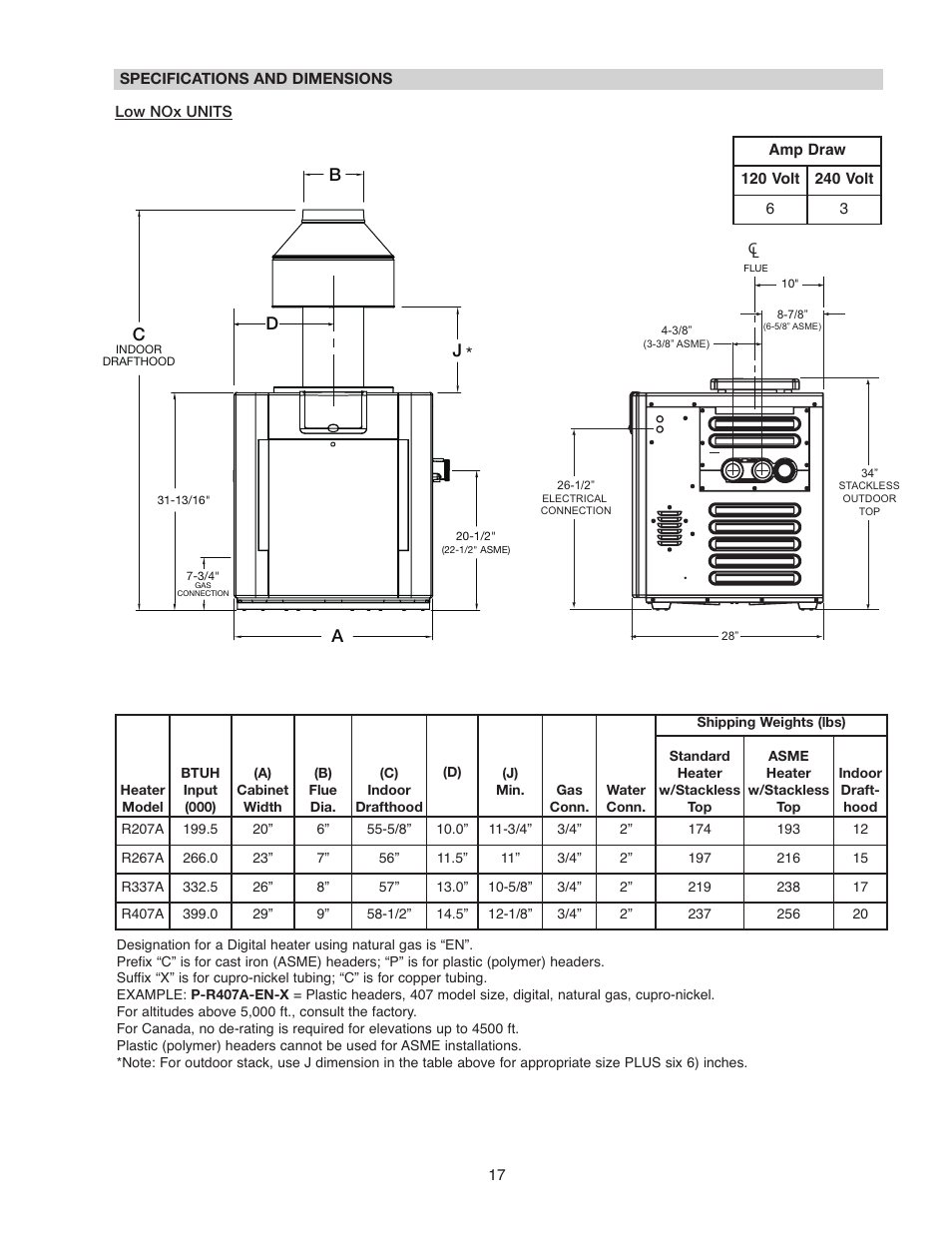 Raypak 336A User Manual | Page 17 / 55