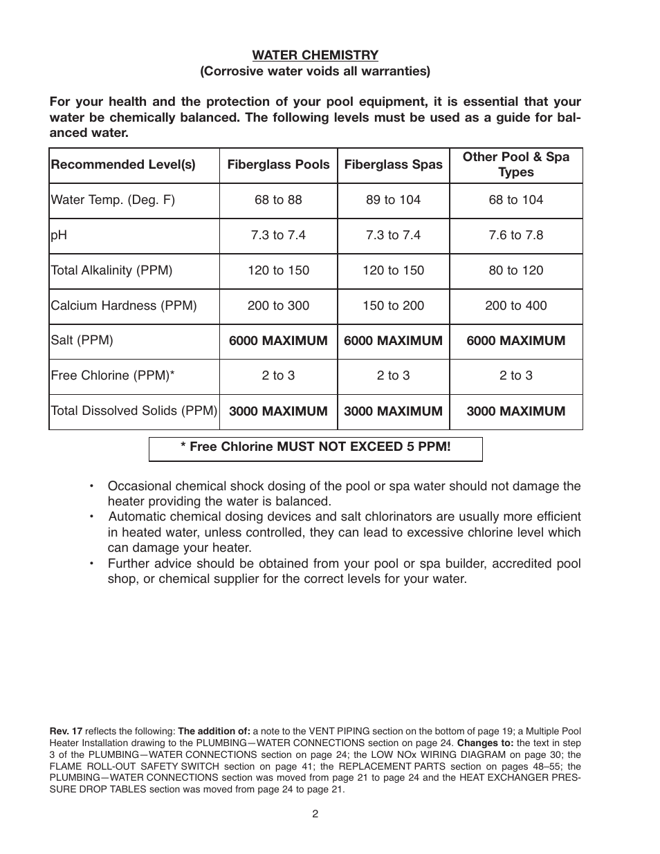 Raypak 336A User Manual | Page 2 / 55