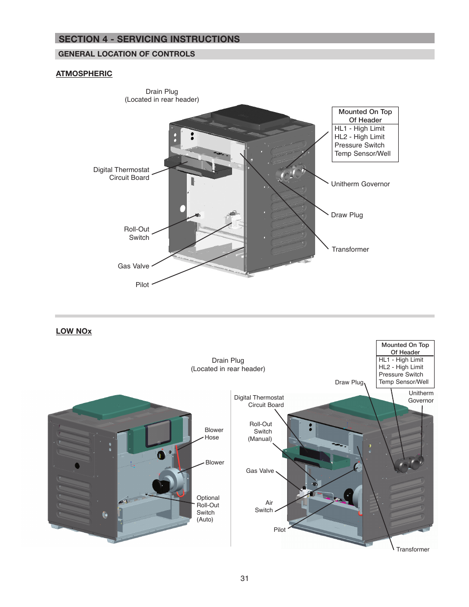 Raypak 336A User Manual | Page 31 / 55