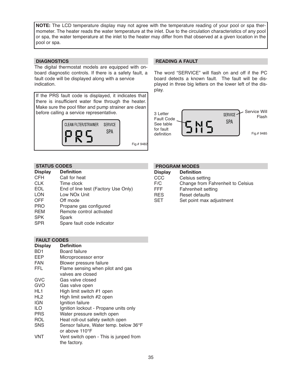 Raypak 336A User Manual | Page 35 / 55