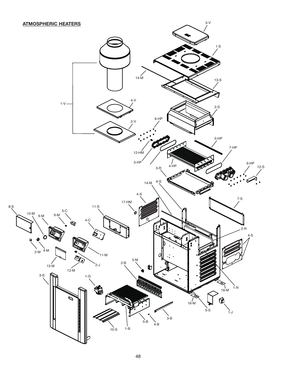 Atmospheric heaters | Raypak 336A User Manual | Page 48 / 55