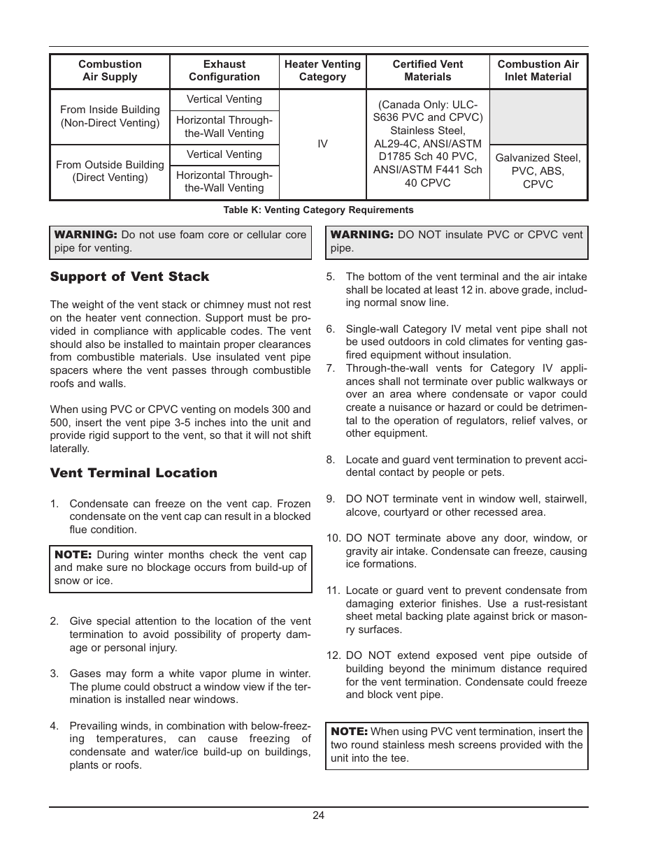 Raypak 500 User Manual | Page 24 / 56