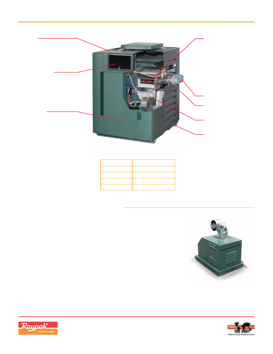 Raypak 267 User Manual | 4 pages