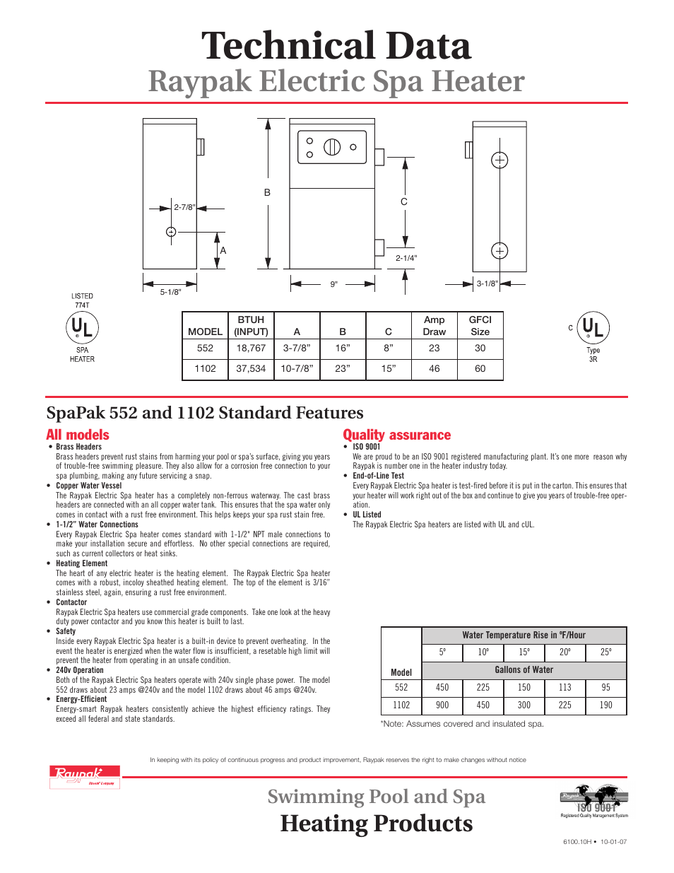 Technical data, Raypak electric spa heater, Heating products | Swimming pool and spa, All models, Quality assurance | Raypak SpaPak 552 & 1102 User Manual | Page 2 / 2