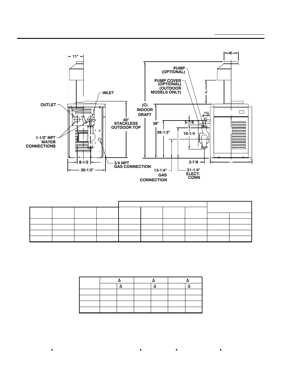 Raytherm - type h, Hydronic heating boilers - indoor, Model | Raypak 182-400 User Manual | Page 2 / 2