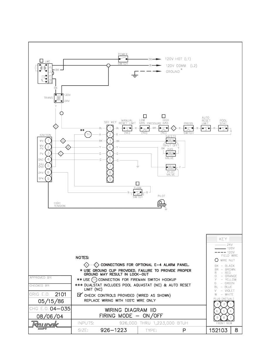 Raypak P-926 User Manual | Page 16 / 38