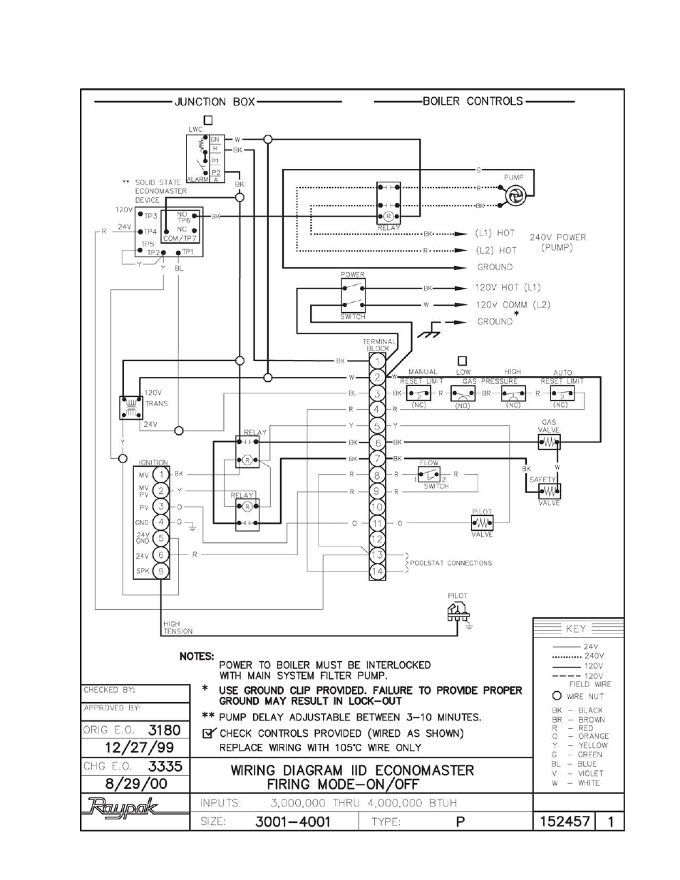 Raypak P-926 User Manual | Page 19 / 38